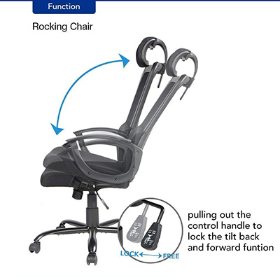 Smugdesk-Ergonomic-Office-Chair-functions