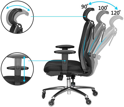 Duramont-Ergonomic-Office-Chair-adjustments