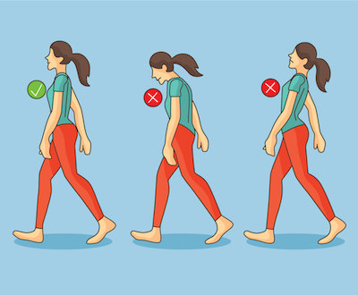 walking-posture