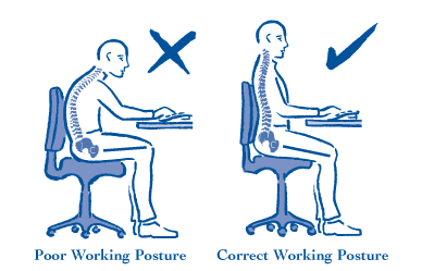 Are You Sitting With A Bad Posture