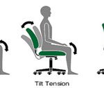 Why Are Office Chair Reviews Important?