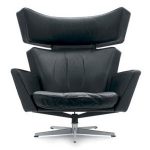 Top 15 Best Office Chairs Compared | Ultimate 2018 Buyer's Guide