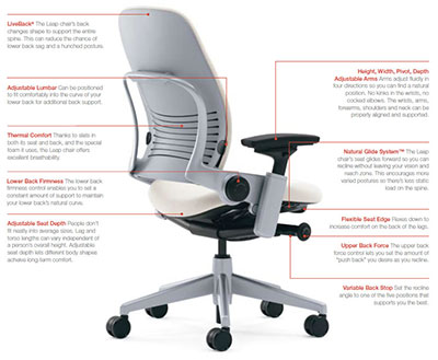 ergonomic-desk-chairs
