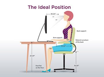 proper-sitting-posture-at-computer
