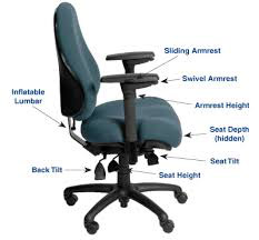 What To Consider When Choosing An Office Chair For Short People