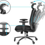 Top 15 Best Office Chairs Compared | Ultimate 2019 Buyer's Guide
