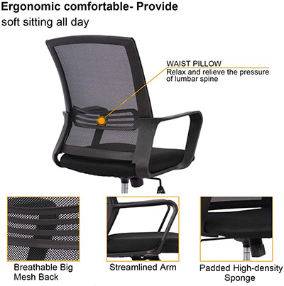 SMUGDESK-Mid-Back-Office-Chair-features