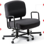 Top 15 Best Office Chairs Compared | Ultimate 2019 Buyer's Guide