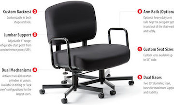 Bariatric Chair Archives - Best Office Chair