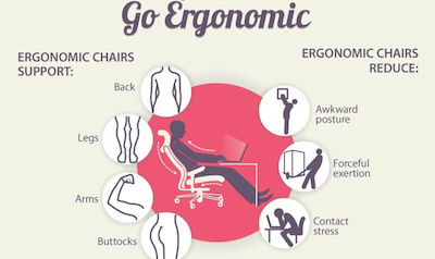 benefits-of-ergonomic-office-chairs