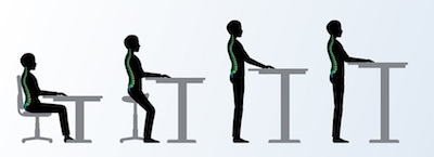 standing-desk-vs-sitting