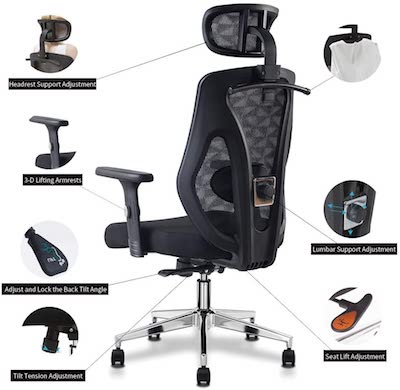 Lumbar-Support - Best Office Chair