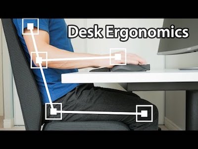 sit-at-your-desk-correctly